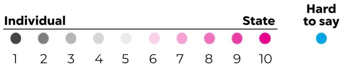En-graph En-graph